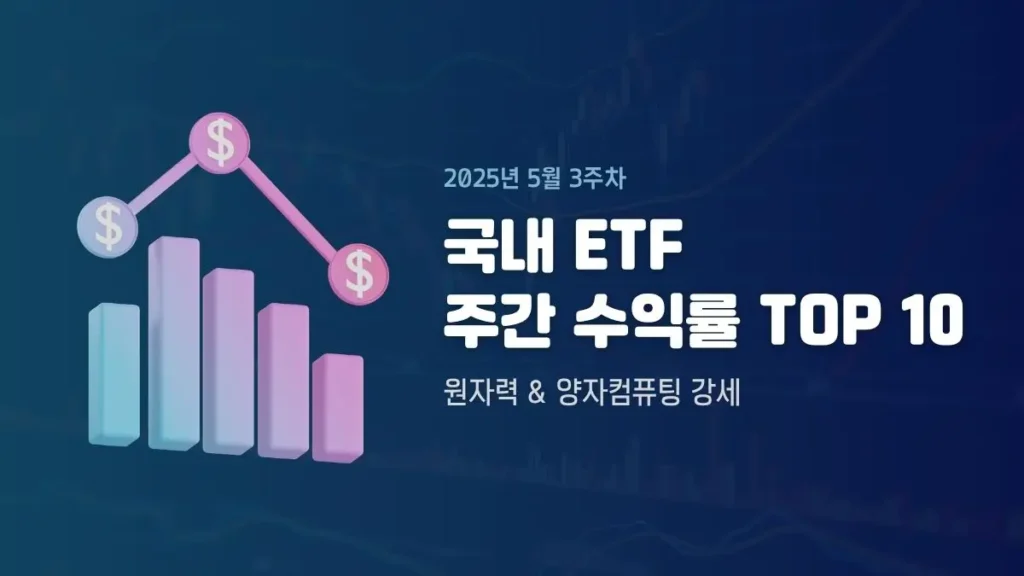 ETF RANKING 2025 MAY 3weeks