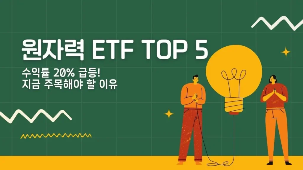 Top 5 Recommended Nuclear Energy ETFs